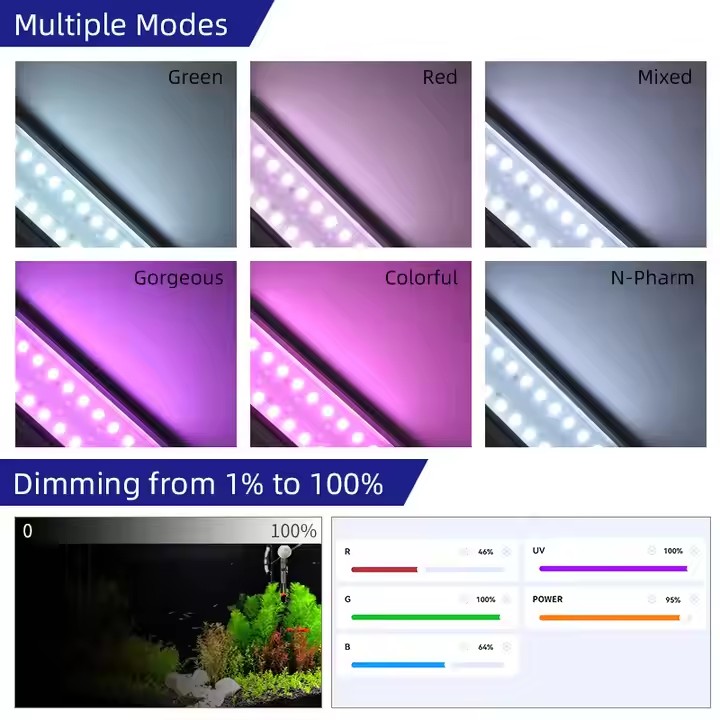 WEEK AQUA S Series RGB+UV Full - đánh giá và giá Aquarium Fish App