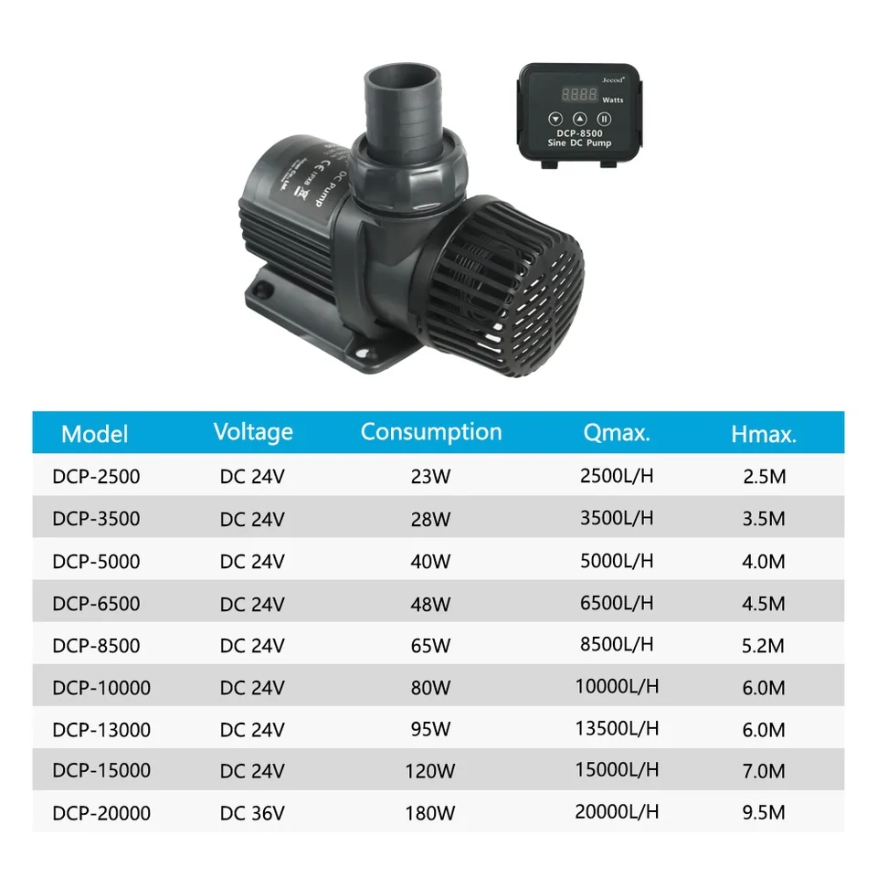 Jebao Jecod DCP 2500/3500/5000 - đánh giá và giá Aquarium Fish App