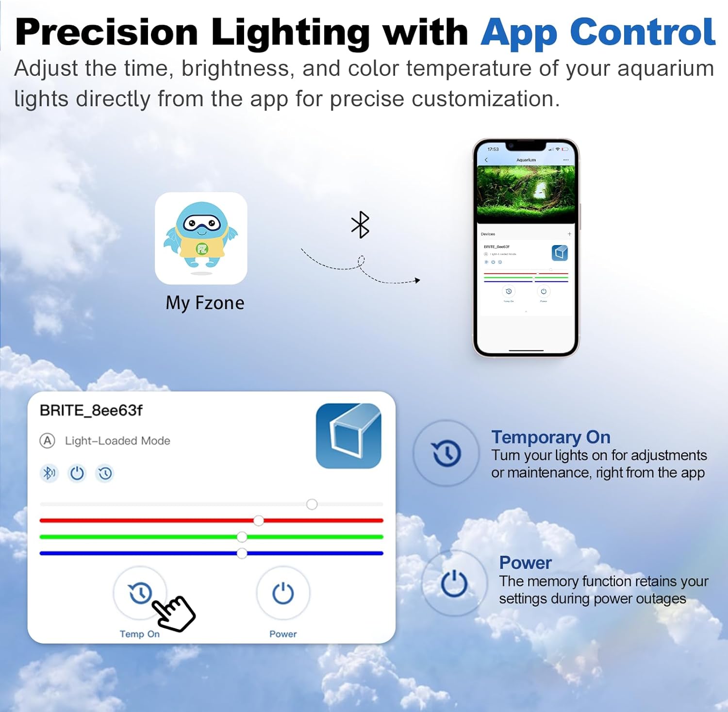 FZONE Aquarium Light for Plant - đánh giá và giá Aquarium Fish App
