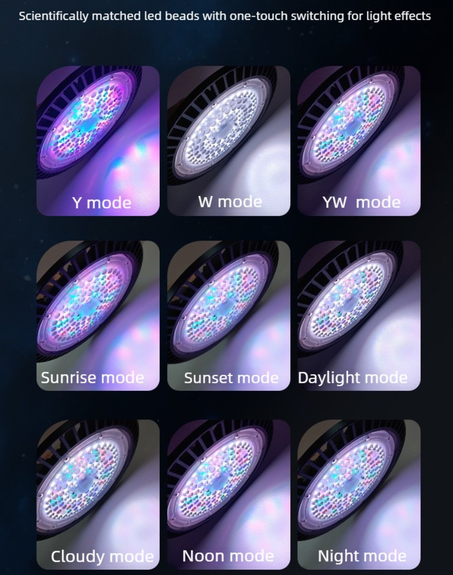 120W LED Aquarium Light with A - đánh giá và giá Aquarium Fish App